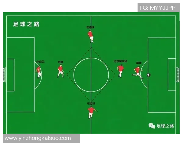 赛后分析：北京足球队与上海足球队的战术对决与技术细节探讨
