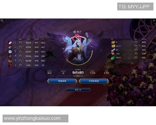 李芳独家：分享DOTA2心得