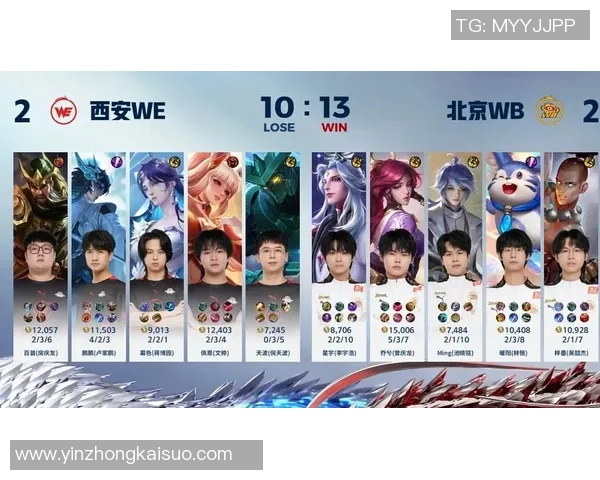 王者荣耀战术：WE的整体压制体系