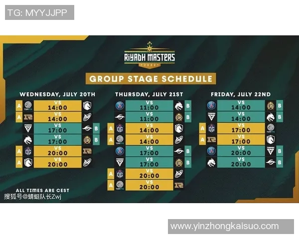 2026DOTA2状态排行榜：RNG位居第1名